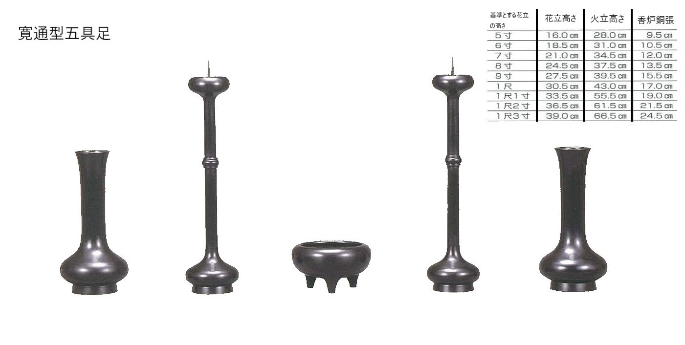 寛通型五具足（セット）（色付）